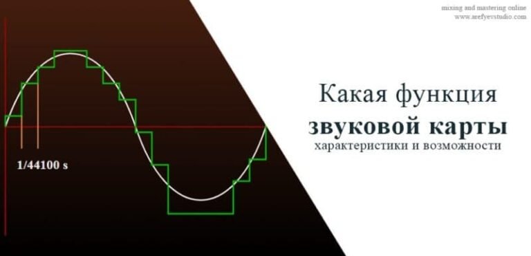 Для чего нужна звуковая карта (аудио-интерфейс)