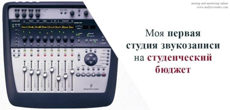 За сколько денег можно собрать студию звукозаписи?