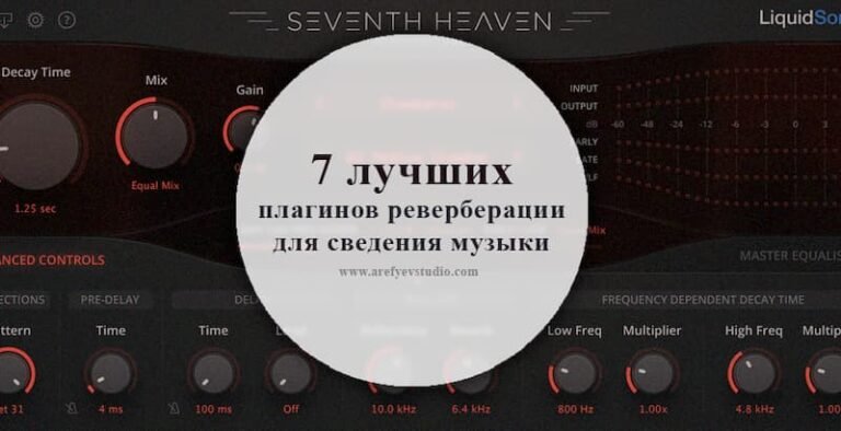 7 лучших плагинов реверберации для сведения музыки