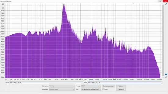 LUFS loudness meter для мастеринга музыки перед публикацией на YouTube