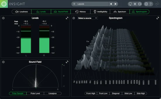 LUFS meter измерение громкости трека в процессе мастеринга