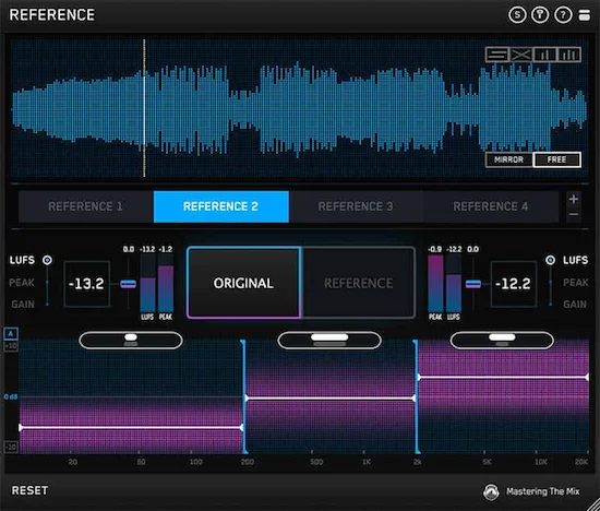Сравнение динамики трека до и после мастеринга — потеря транзиентов и loudness