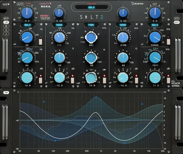Acustica Audio Salt 2 обзор — стоит ли использовать аналоговый EQ или лучше Pro-Q 4