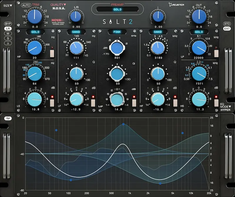 Acustica Audio Salt 2 — подробный обзор EQ плагина: сравнение с Pro-Q 4 и Kirchhoff, реальные плюсы и ограничения, CPU нагрузка и применение в мастеринге.
