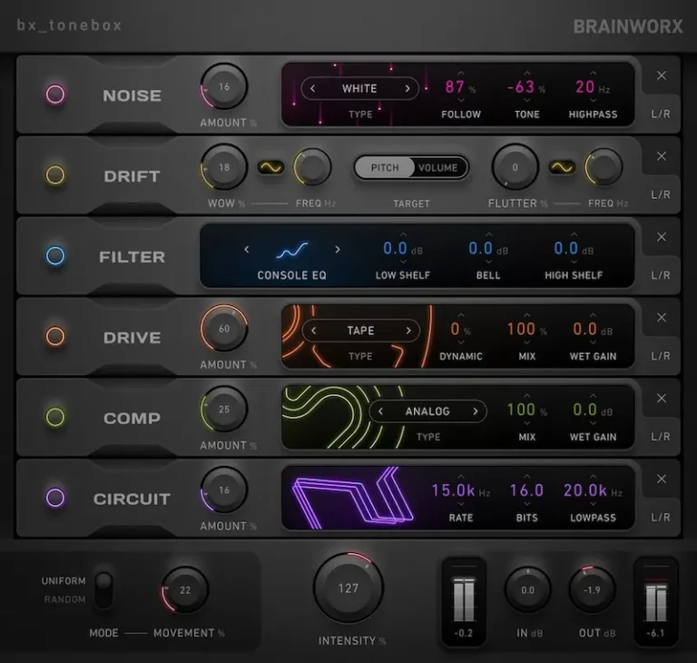 Brainworx bx_tonebox обзор — стоит ли покупать или это упрощённый мультиэффект