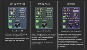 Empirical Labs ParaDyn