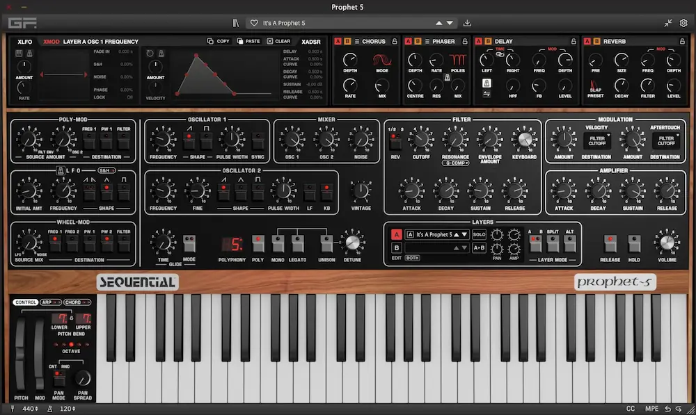 GForce Prophet-5