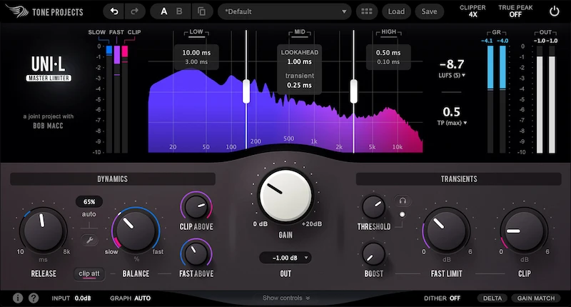 Tone Projects Uni-L