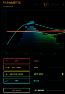 Emetic DSP Parametic intelligent EQ with Smart frequency suggestions and Truth Graph