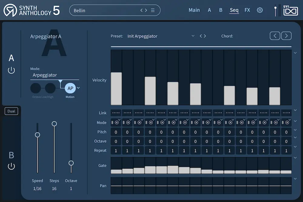 Synth Anthology 5