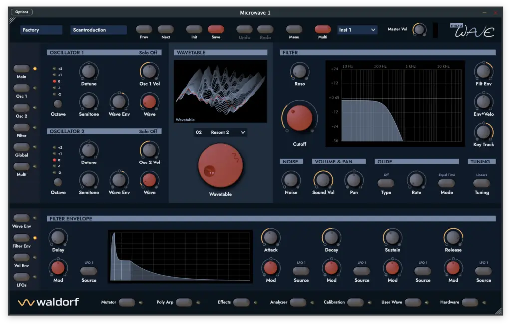 Waldorf Microwave 1