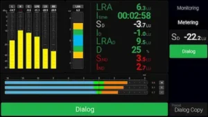 Dialogue-gated and full-program loudness measurement comparison