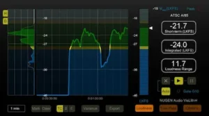Integrated loudness and maximum true peak measurement for ATSC A/85