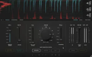 Softube Limit Pro mastering limiter metering with gain reduction, loudness loss, distortion and diagnostic displays